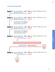 thumbnail of Third Legacy Procedure Graphic